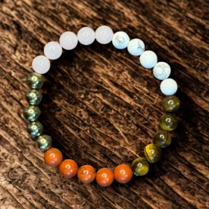 Ruling Number 2 Bracelet (Mulank 2)