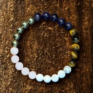 Ruling Number 3 Bracelet (Mulank 3)