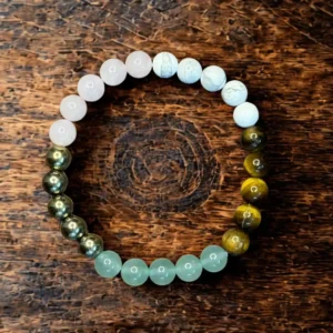 Ruling Number 6 Bracelet (Mulank 6)