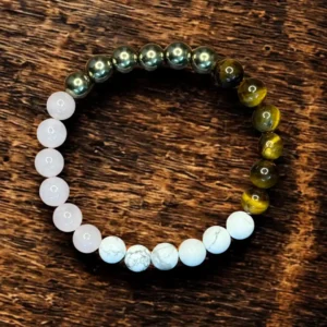 Ruling Number 7 Bracelet (Mulank 7)